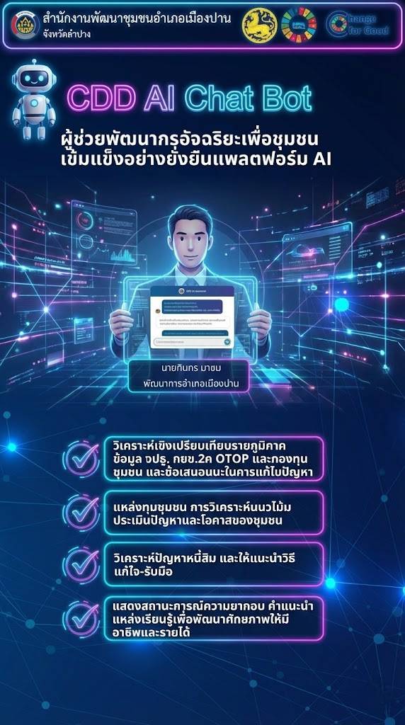 สพอ.เมืองปาน : ประชาสัมพันธ์ระบบ CDD AI ผู้ช่วยพัฒนากร บริการอัจฉริยะ เพื่อการพัฒนาชุมชน ระบบช่วยวิเคราะห์และประมวลผล
