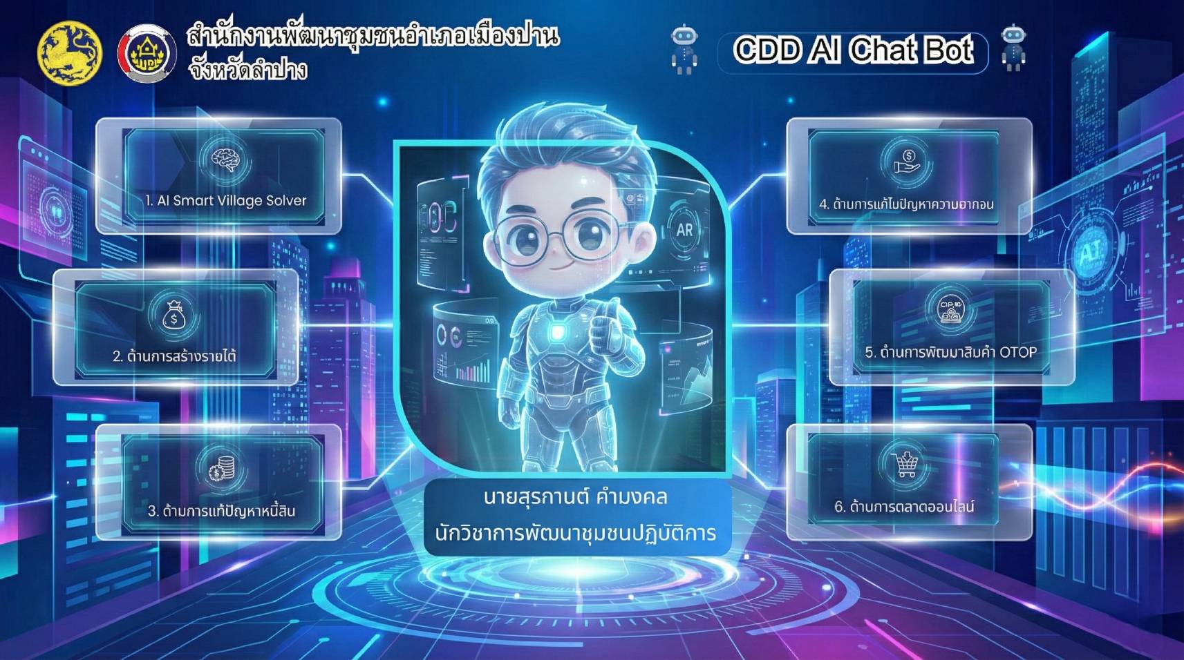สพอ.เมืองปาน : ประชาสัมพันธ์ระบบ CDD AI ผู้ช่วยพัฒนากร บริการอัจฉริยะ เพื่อการพัฒนาชุมชน ระบบช่วยวิเคราะห์และประมวลผล 