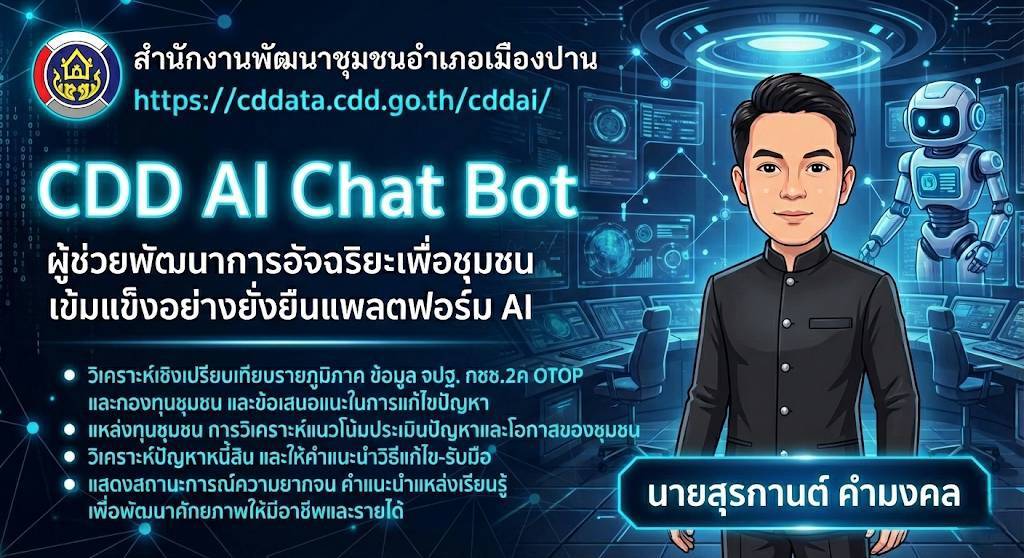 พอ.เมืองปาน : ประชาสัมพันธ์ระบบ CDD AI ผู้ช่วยพัฒนากร บริการอัจฉริยะ เพื่อการพัฒนาชุมชน ระบบช่วยวิเคราะห์และประมวลผล