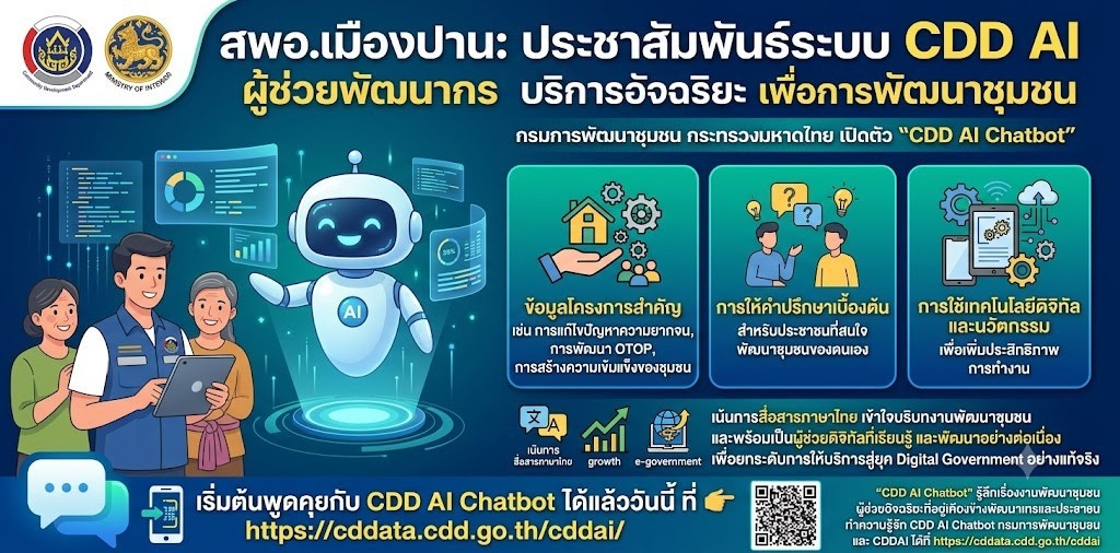 สพอ.เมืองปาน: ประชาสัมพันธ์ระบบ CDD AI ผู้ช่วยพัฒนากร บริการอัจฉริยะ เพื่อการพัฒนาชุมชน ระบบช่วยวิเคราะห์และประมวลผล 